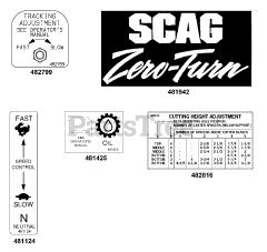 Scag SWZ-19KAI - Scag Walk-Behind Mower, 19hp Kawasaki (SN: B3200001 - B3299999) Replacement Decals &amp; Information (Part 3)