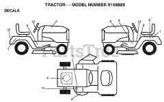 Electrolux/AYP 9149 B89 - Electrolux/AYP Lawn Tractor (1998)