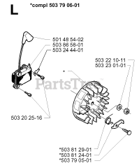 Husqvarna 225 E - Husqvarna Handheld Edger (1997-02) IGNITION SYSTEM