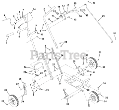 Gravely 986102 - Gravely Lawn Edger (SN: 000101 & Above)