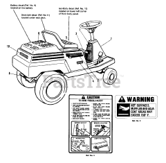 Simplicity 3110 E (1691537) - Simplicity Rear-Engine Riding Mower Decal Group
