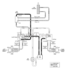 Ariens 992062 (2552 XL) - Ariens Zoom 52" Zero-Turn Mower, 25hp Kohler (SN: 004000 & Above) Hydraulic Diagram