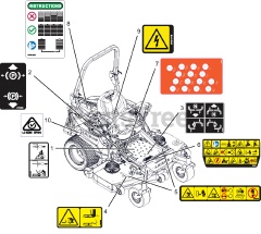 Ariens 997307 - Ariens Zenith E 52" Zero-Turn Mower, Electric, Rear-Discharge (SN: 001000 - 001499) Decals - Safety - RD