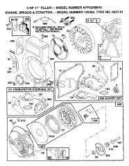 Electrolux/AYP AYP 3209 B49 - Electrolux/AYP Tiller (1994)