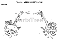 Poulan HD F550 H - Poulan Front-Tine Tiller (1999)