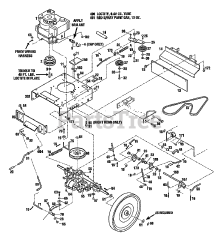 Troy-Bilt 34067 - Troy-Bilt 22" High Wheel Walk-Behind Mower (SN: 340670100101 - 340670199999)