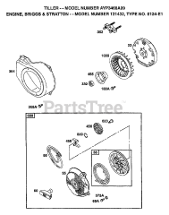 Electrolux/AYP 3468 A99 - Electrolux/AYP Tiller (1999)