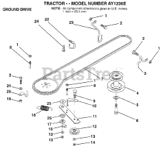 Electrolux/AYP AY 1236 E - Electrolux/AYP Lawn Tractor GROUND DRIVE