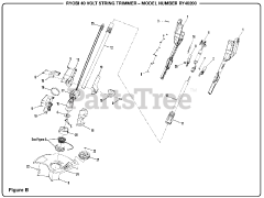 Ryobi RY 40200 - Ryobi 40V String Trimmer Figure B
