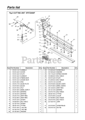 RedMax SRTZ 2460 F - RedMax Short Reach Hedge Trimmer (SN: 00100101 & Above) (2010-04)