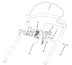 Toro 20908 BC - Toro 48cm Rear Bagging Walk-Behind Mower (SN: 049000001 - 049999999) (1994) Control Assembly