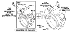 Briggs & Stratton 290447-0375-01 - Briggs & Stratton Horizontal Engine Blower Housing Chart