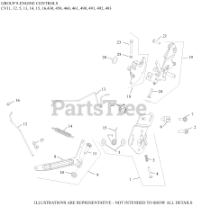 Kohler CV430-0002 - Kohler Command PRO Engine, Basic Version, 13hp, 9.7kW 09 Engine Controls