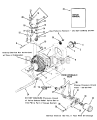 Toro 01-19KE01 (C-195) - Toro Garden Tractor (1982) Automatic Transmission