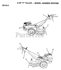 Winston Pro WP RT5 B - Winston Pro Tiller DECALS