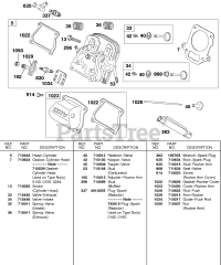 Briggs & Stratton 138437-0140-E1 - Briggs & Stratton Horizontal Engine Cylinder Head, Valves