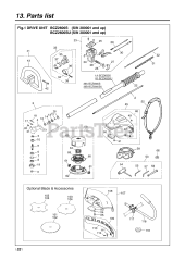 RedMax BCZ 2600 S - RedMax Brushcutter (SN: 50100000 & Above) (2005-01)