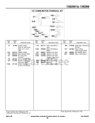 Briggs & Stratton 135297-1011-E1 - Briggs & Stratton Horizontal Engine