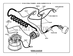 Ryobi RY 41140 - Ryobi String Trimmer Wiring Diagram