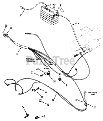 Toro 73420 (416-8) - Toro Garden Tractor (SN: 059000715 - 059999999) (1995) Electrical System 3