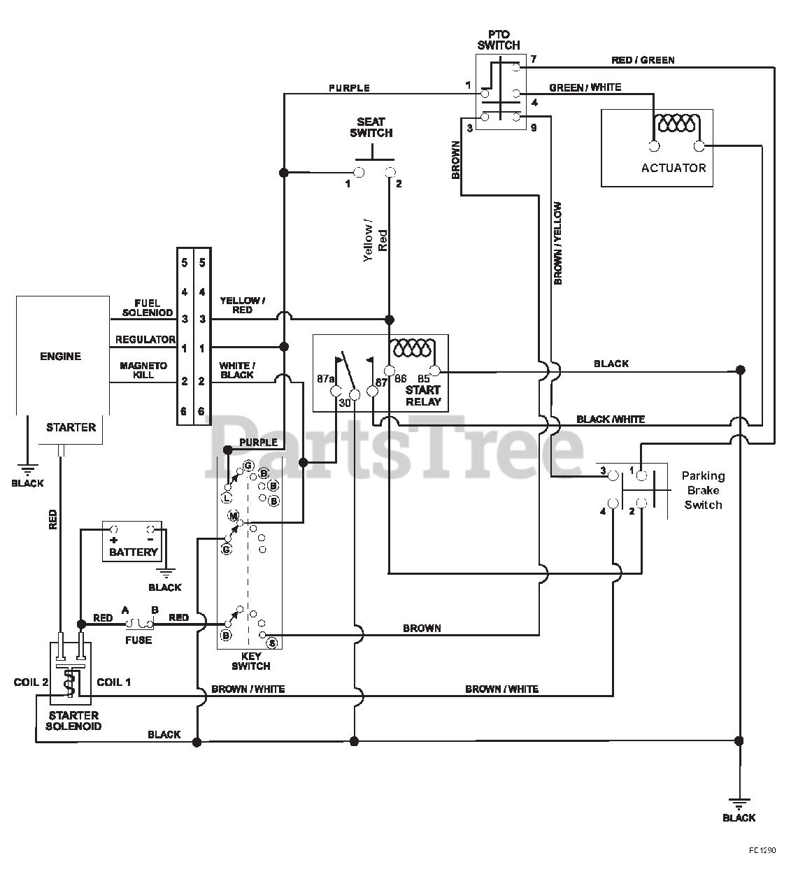 Ariens 915131 Ariens Zoom 34" ZeroTurn Mower, 13hp Briggs & Stratton