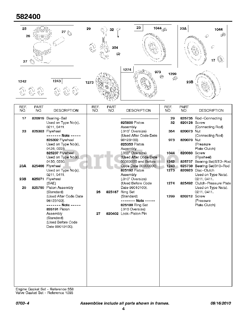 Briggs & Stratton 582447-0477