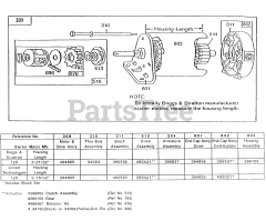 Briggs & Stratton 195437-4017-02 - Briggs & Stratton Horizontal Engine Electric Starter and Chart