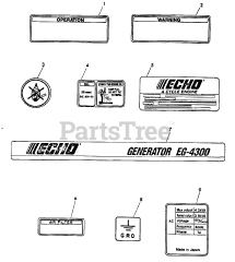 Echo EG-4300 - Echo Generator (SN: 00000 - 00845)