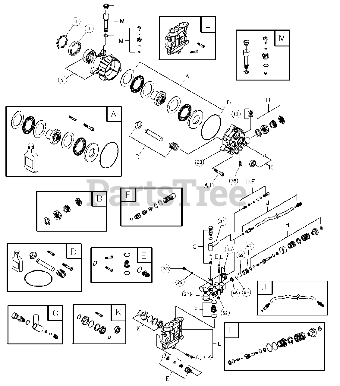 Generac 14502 Generac 2,400 PSI Pressure Washer Pump Parts Lookup
