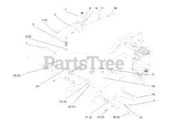 Toro 72062 (264-6) - Toro Yard Tractor (SN: 059000001 - 059000227) (1995) Clutch And Brake-Gear