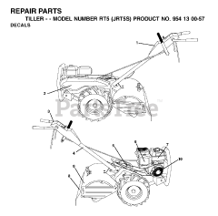 Jonsered RT 5 (954130057) - Jonsered Rear-Tine Tiller (2002-03) DECALS