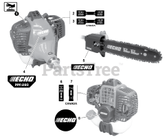 Echo PPF-280 - Echo Pole Saw (SN: E09511001001 - E09511999999)
