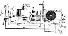 MTD 139-567-000 - MTD Lawn Tractor, Style 7 (1989)
