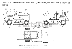 Poulan Pro PP 165H42 A - Poulan Pro Lawn Tractor (1998) DECALS