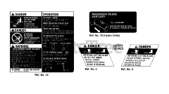 Simplicity 1691815 - Simplicity 38" Mower Deck Decals - Simplicity Models Part 2