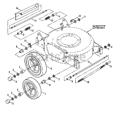 Snapper 82354 - Snapper Lady Garden 19" Walk-Behind Mower