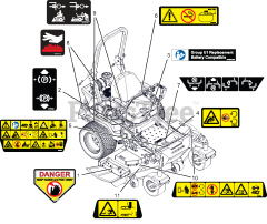 Ariens 991322 - Ariens Zenith 60" Zero-Turn Mower, 23.5hp Kawasaki FX, Side-Discharge (SN: 120000 - 134999) Decals - Safety - SD