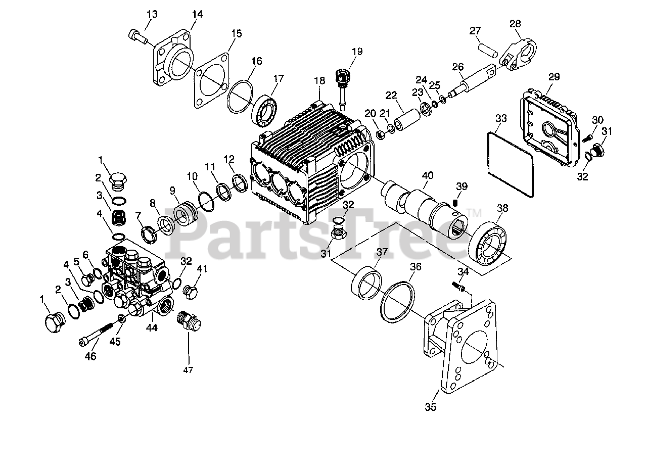 Generac 14200 Generac 3,500 PSI Pressure Washer Pump Parts Lookup