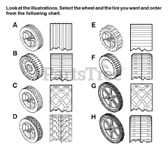 Scotts 20645x8B - Scotts 20" Walk-Behind Mower (1997) Wheels And Tires