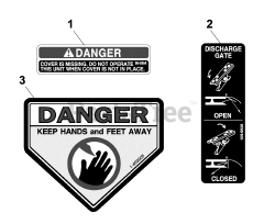 Exmark OCD02 - Exmark Operator Controlled Discharge Decals