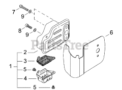 Swisher HT 3000 - Swisher Hedge Trimmer