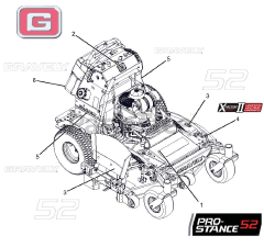 Gravely 994142 - Gravely Pro-Stance 52" Stand-On Mower, Kohler EFI (SN: 000101 - 019999) Decals - Style 52"