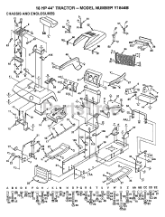 Electrolux/AYP Y 1844 B - Electrolux/AYP Lawn Tractor (1992)