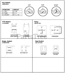 Gravely 991104 (Pro-Turn 160) - Gravely Pro-Turn 60" Zero-Turn Mower, CARB (SN: 020000 - 020999) Continuity Diagram