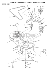 Electrolux/AYP CC 1236 A - Electrolux/AYP Lawn Tractor (1991)