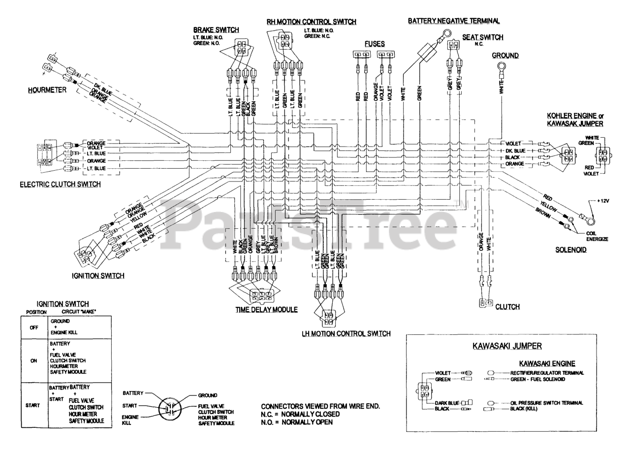 Exmark LHP5223KA - Exmark 52