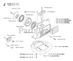 Husqvarna HA 850 - Husqvarna Hedge Trimmer Attachment (SN: 20070100001 - 20090900000) STARTER