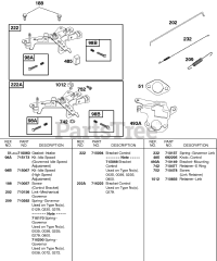 Briggs & Stratton 85462-0272-E2 - Briggs & Stratton Horizontal Engine Controls, Governor Spring