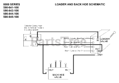 Cub Cadet 645 (590-645-100) - Cub Cadet Backhoe 8.5 ft Loader And Back Hoe Schematic
