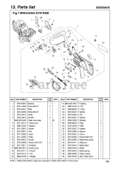 RedMax G 5000 AVS - RedMax Chainsaw (SN: 300101 & Above) (2005-05)